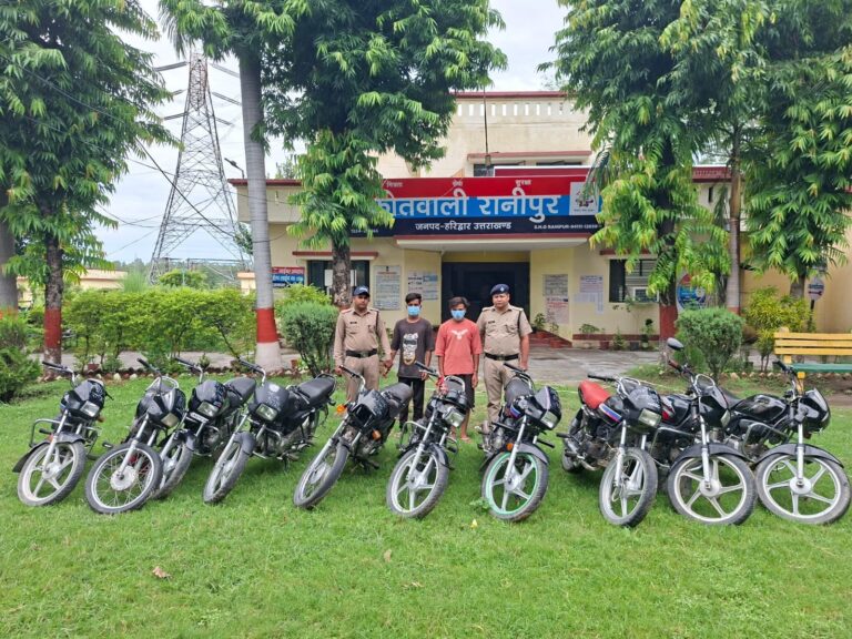 काँवड-मेले-के-दौरान-हरिद्वार-पुलिस-ने-अन्तर्राज्यीय-ऑटोलिफ्टर-गैंग.jpg